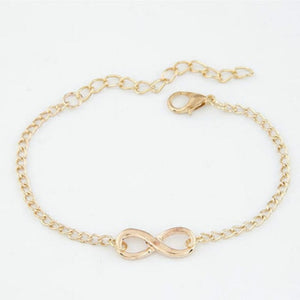 World Map Bracelets For Women Travel Jewellery Rose Gold Chain Friendship Sister Gifts Globe Bracelet Femme BFF