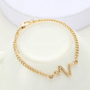 World Map Bracelets For Women Travel Jewellery Rose Gold Chain Friendship Sister Gifts Globe Bracelet Femme BFF